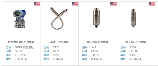 压力传感器制造业发展迅速 压力传感器制造业发展迅速