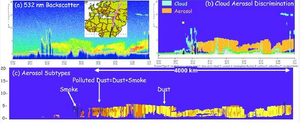 太空激光雷达帮科学家追踪地球上的大规模海洋动物迁徙 太空激光雷达帮科学家追踪地球上的大规模海洋动物迁徙
